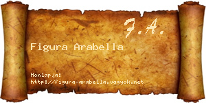 Figura Arabella névjegykártya